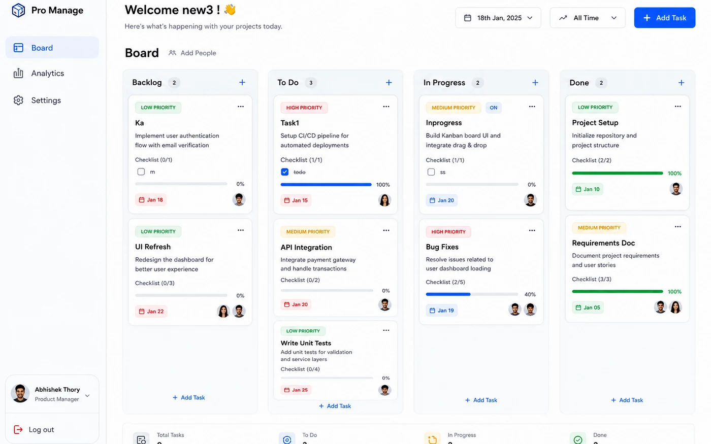 JIRA Clone