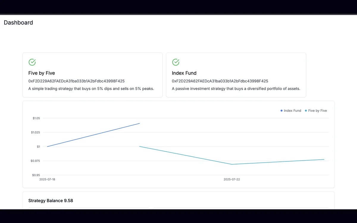 Bep-20 Trading bot